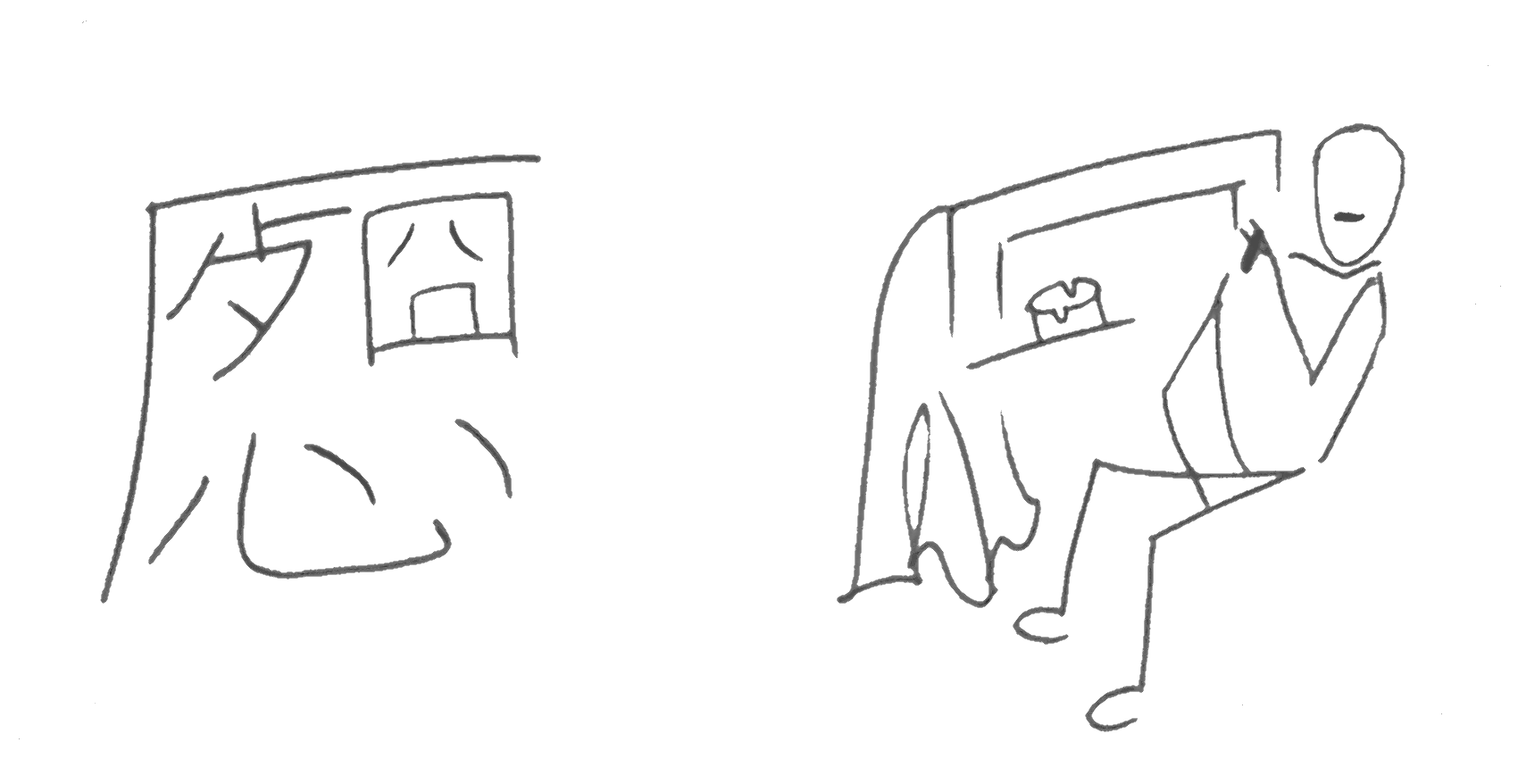 hyeroglyph nŏng with explanatory drawing