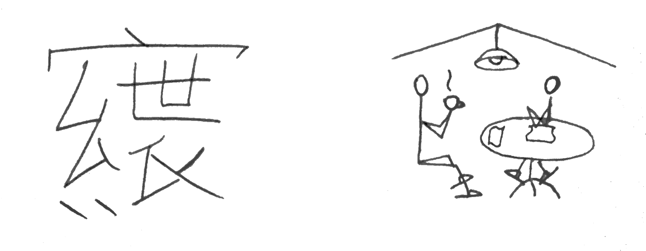 hyeroglyph wéi with explanatory drawing