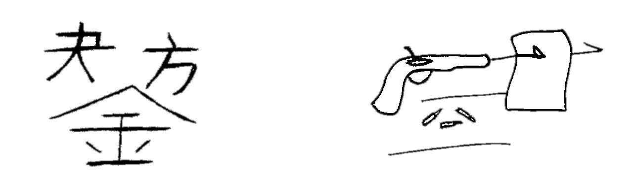 hyeroglyph yèn with explanatory drawing